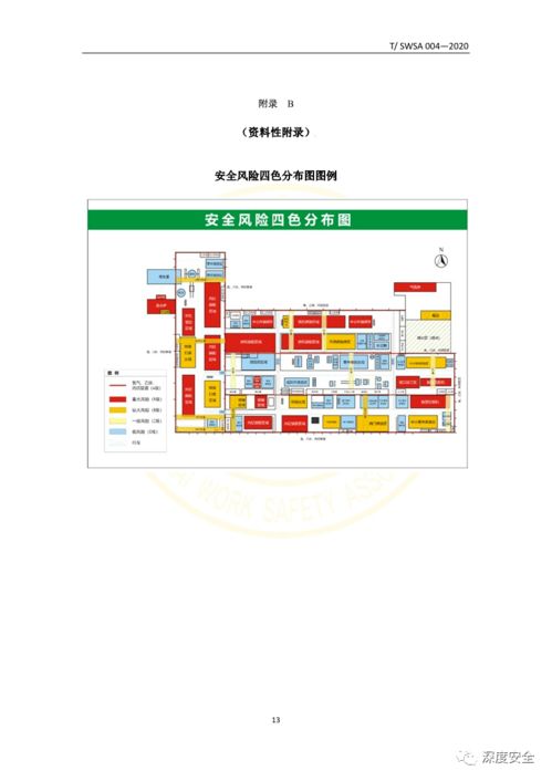 上海市工貿企業安全風險分級管控基本規范之企業管理視角