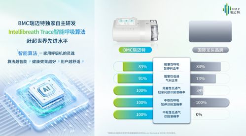 BMC瑞邁特子公司榮登天津雙榜 以卓越管理為區域產業創新注入澎湃活力