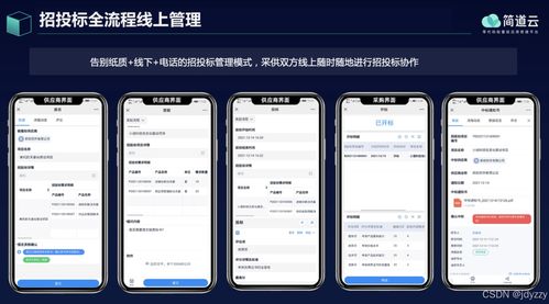 企業如何做好供應鏈管理工作 8個步驟及應用詳解